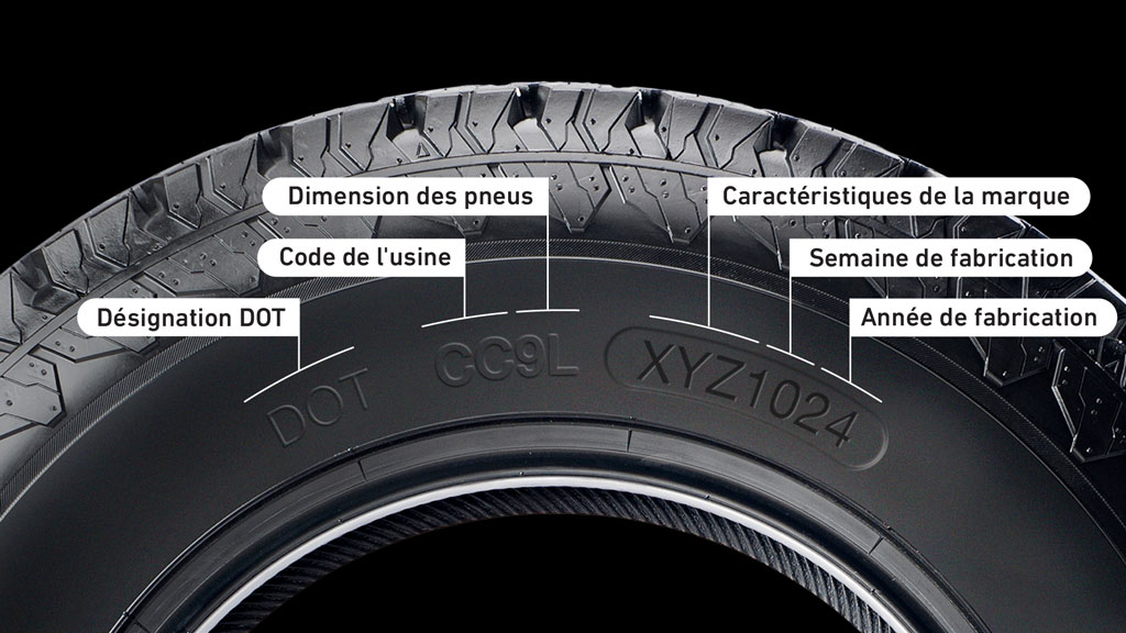 Comment trouver le code DOT sur un pneu